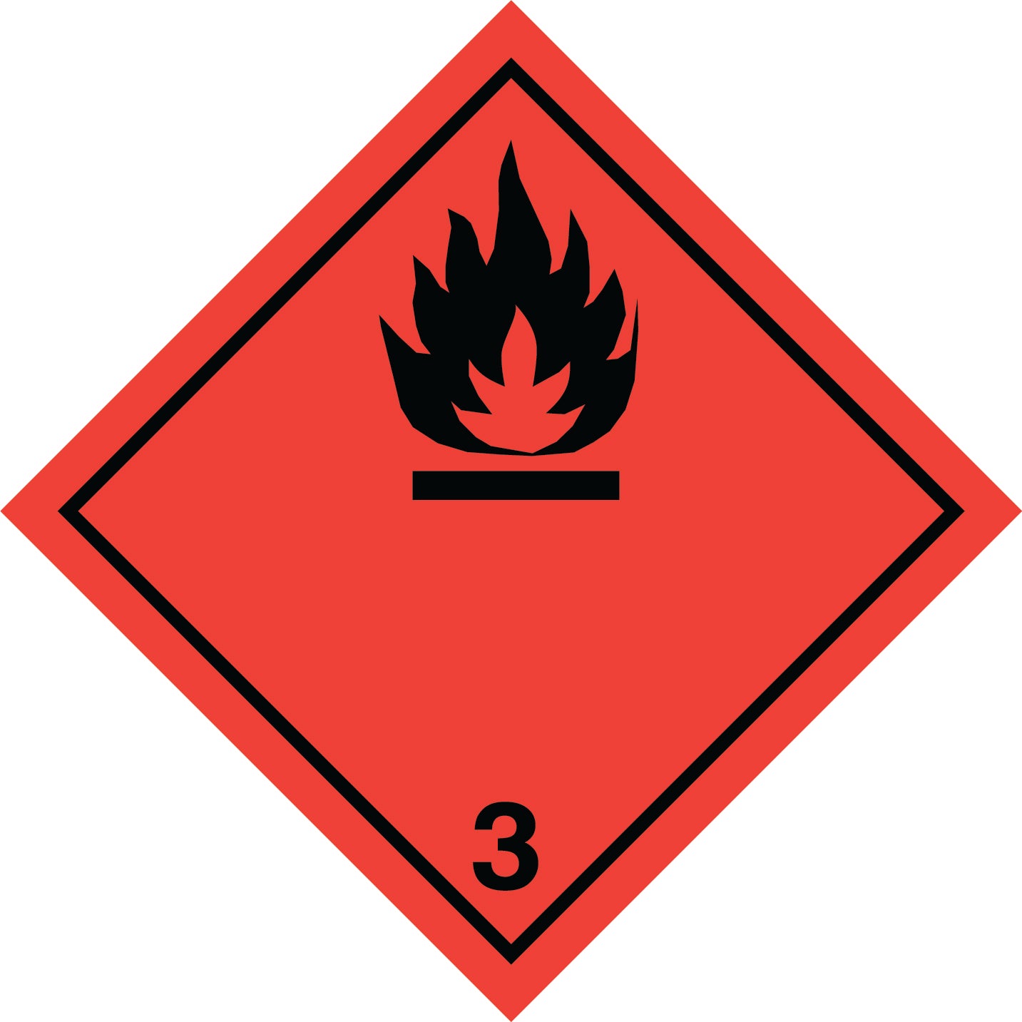 Uzlīme ADR - Uzliesmojoši šķidrumi, 25 x 25 cm